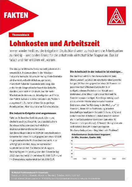 Faktenblatt Lohnkosten und Arbeitszeit