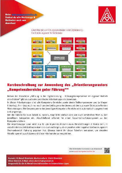 Kurzbeschreibung Anwendung Orientierungsraster Führung